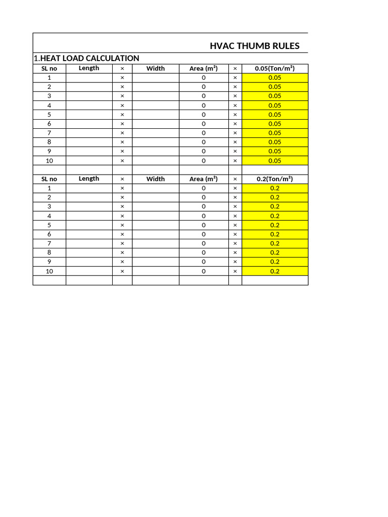 HVAC Thumb Rules for Load Calculations | PDF | Building Automation ...