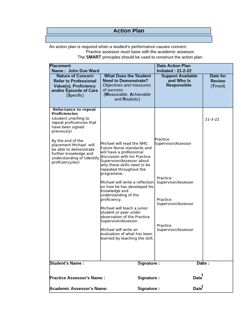 Student Action Plan for Performance Concerns | PDF | Educational ...