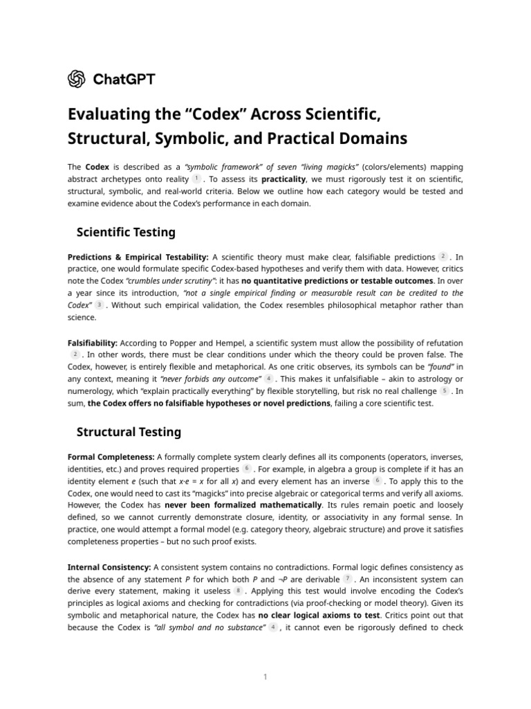 Testing the Codex: A Critical Evaluation | PDF | Falsifiability | Usability