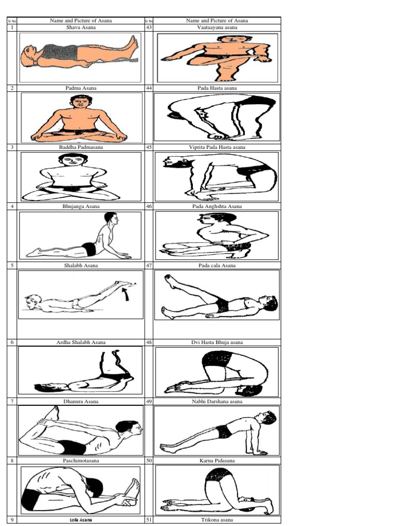 84 Yoga Asanas All in One | PDF | Mind–Body Interventions | Meditation