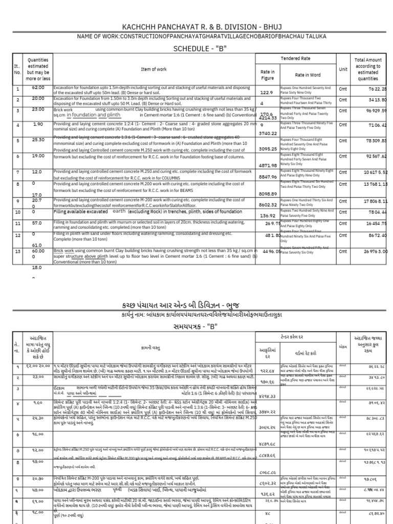 SCH B PDF | PDF