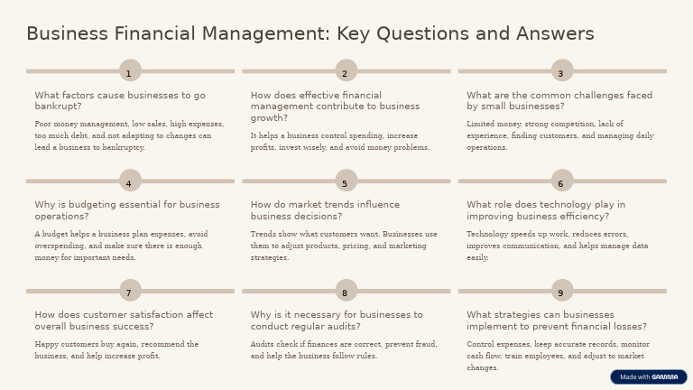 Business Financial Management Key Questions and Answers | PDF | Expense ...
