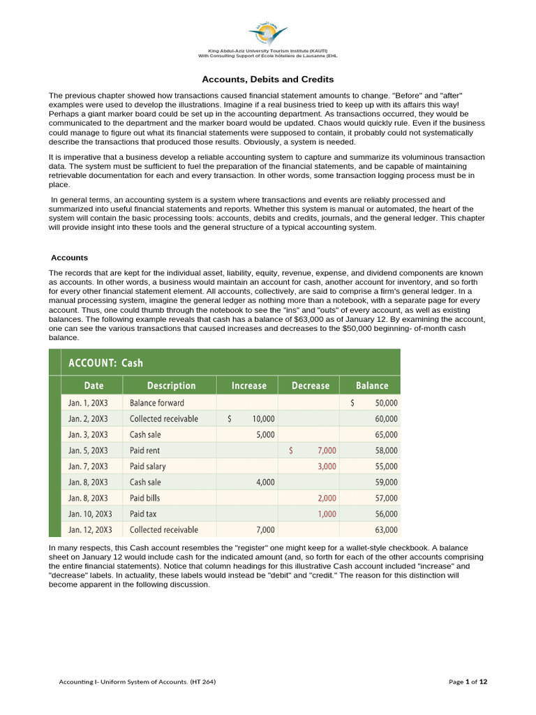 Understanding Debits and Credits in Accounting | PDF | Debits And ...