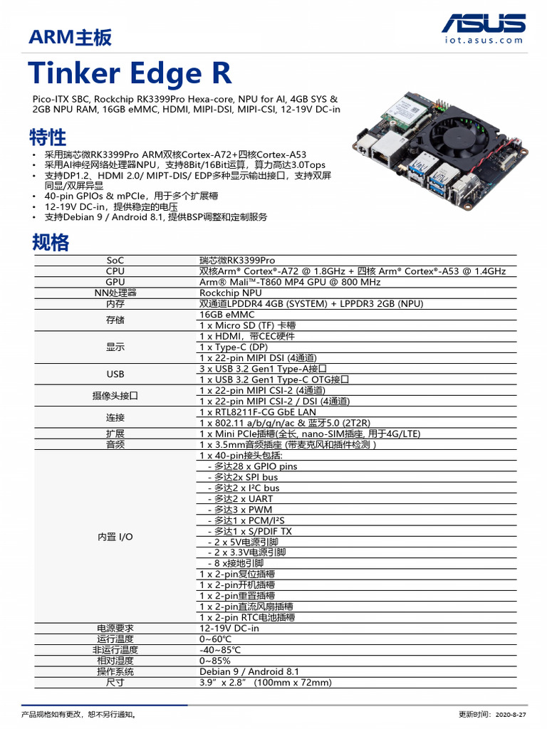 Tinker Edge R - 4+2+16 - CH | PDF