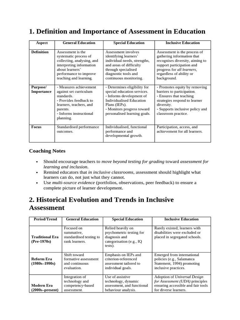 Inclusive Assessment in Education: Key Insights | PDF | Educational ...