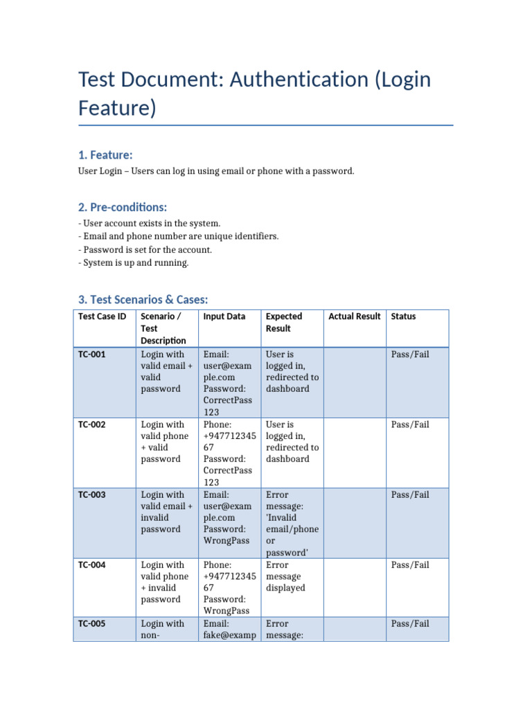 User Login Feature Test Cases | PDF | Login | Password