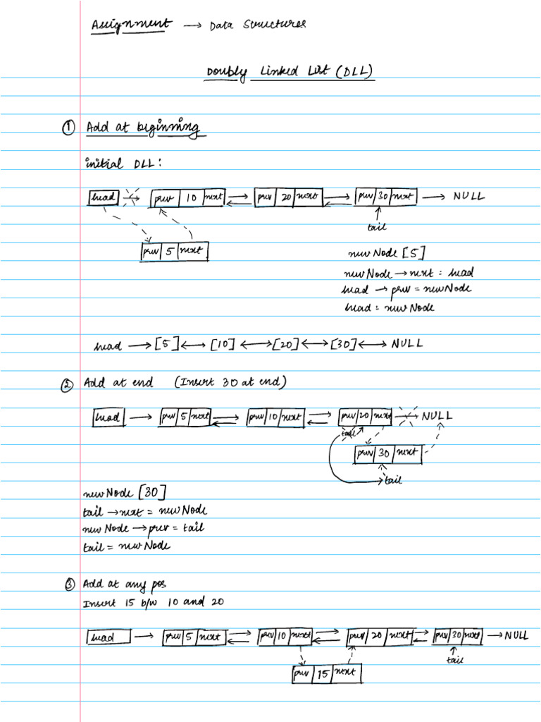 25 09 25 Assignment | PDF