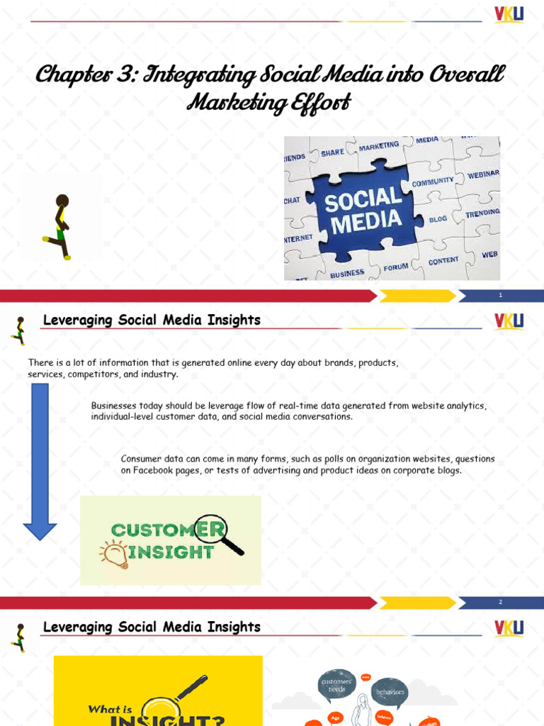 Integrating Social Media in Marketing | PDF | Popular Culture & Media ...