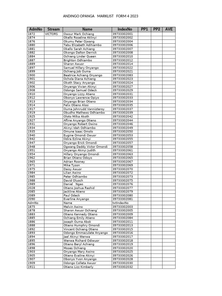 MARKLIST 2023 F4 | PDF