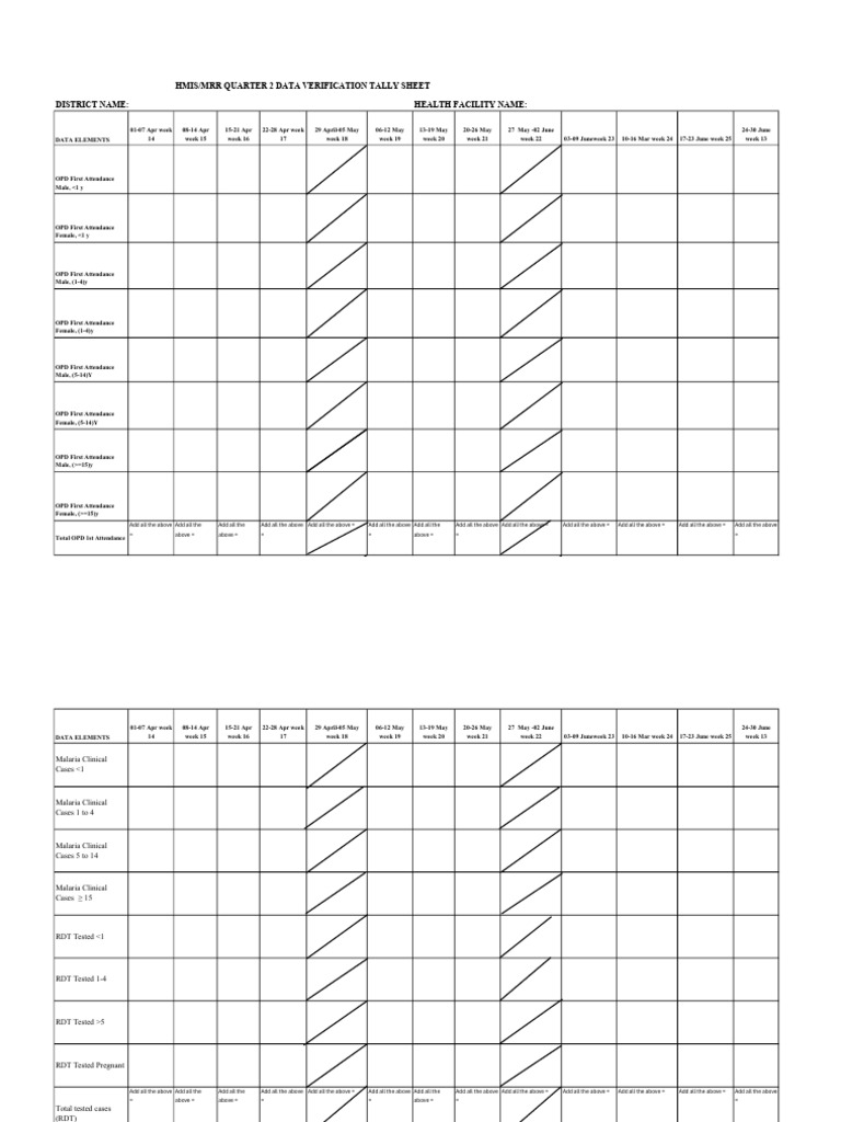 Malaria Dqa Verfication Tally Sheet Q2 | PDF | Microscopy | Insects And ...