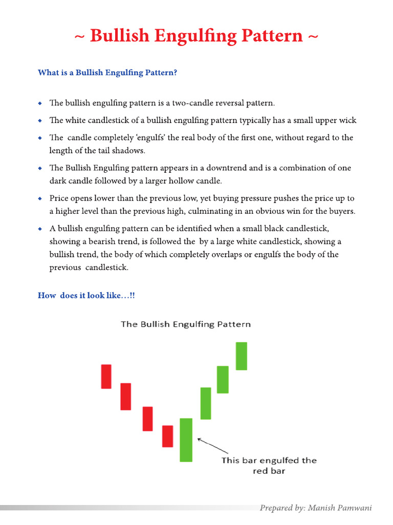 Bullish Engulfing Pattern | PDF