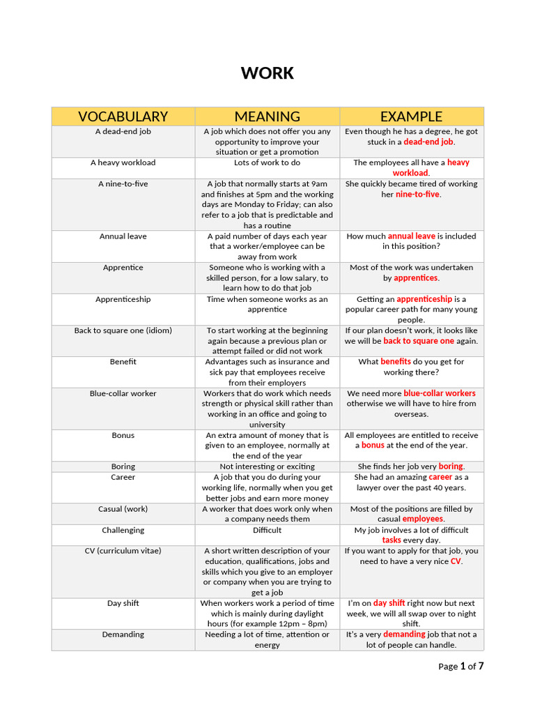 Work+Vocab | PDF | Employment | Apprenticeship