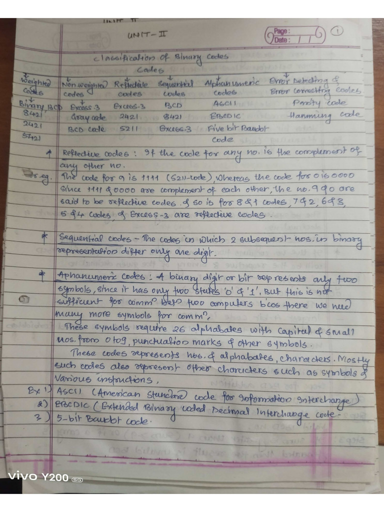 Unit 2 Deld | PDF