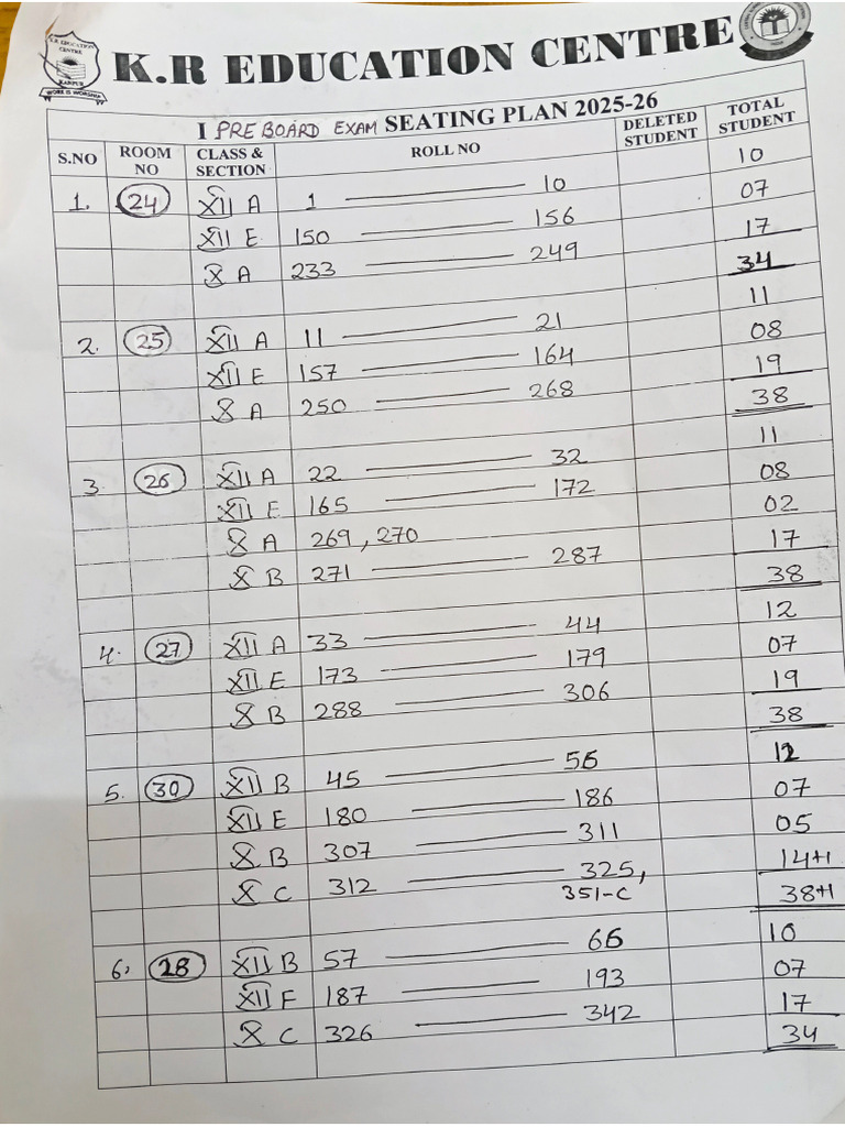 i Pre Board Examinations Seating Plan 2025-26 | PDF