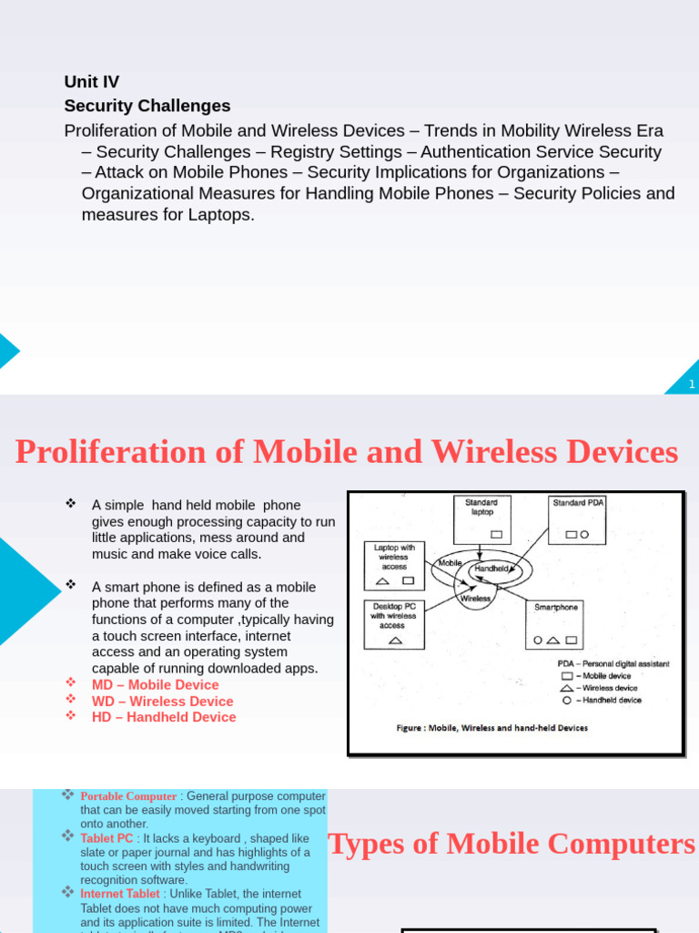 Cyber Security Unit IV | PDF | Phishing | Computer Security