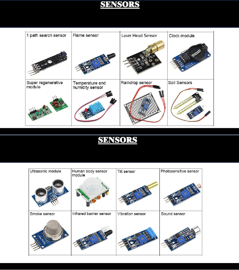 2 2+Introduction+to+Sensors | PDF