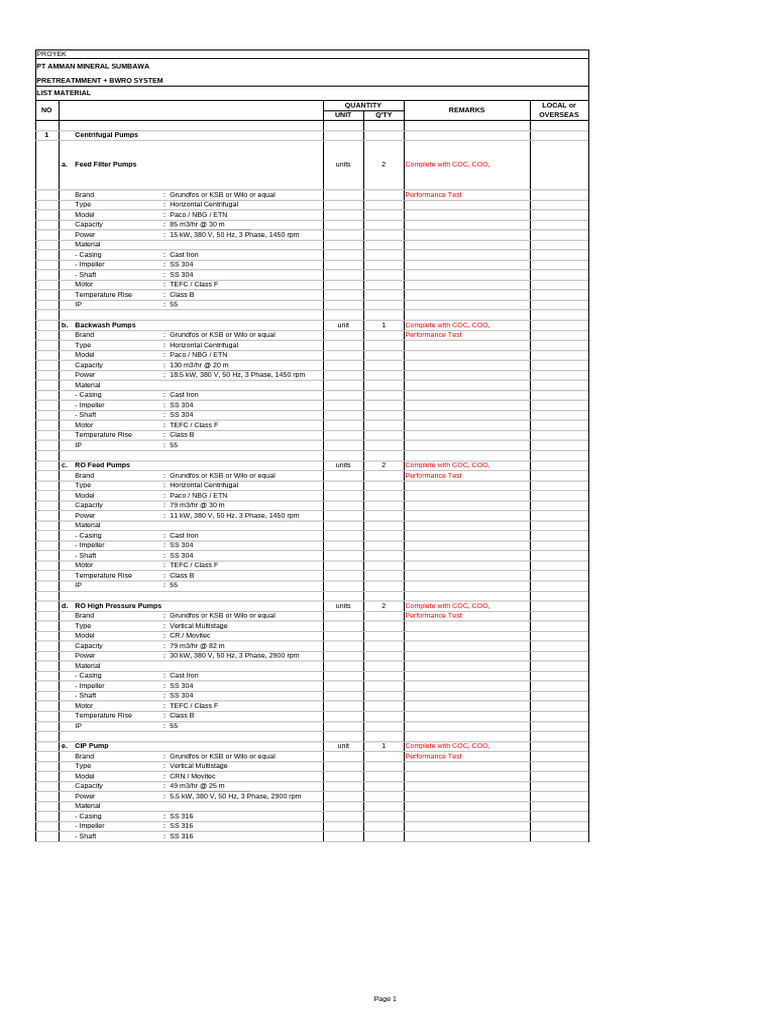 Amman Mineral Sumbawa BWRO System Materials | PDF | Pipe (Fluid ...