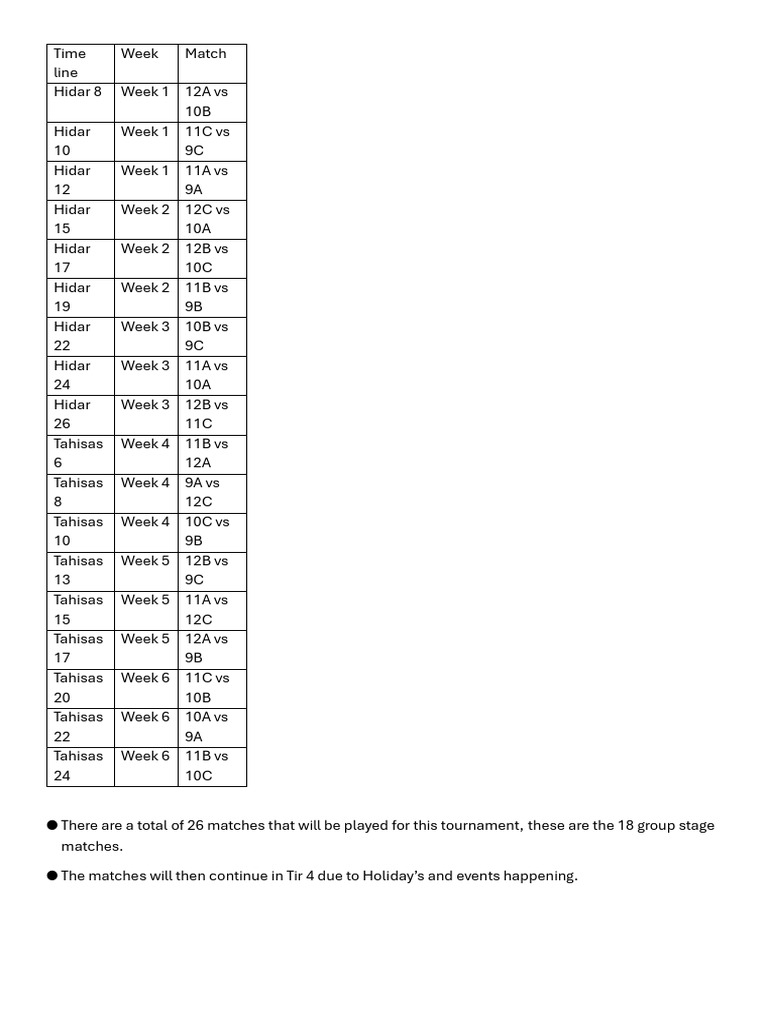 Time Table For Football Tournament Group Stage Matches | PDF