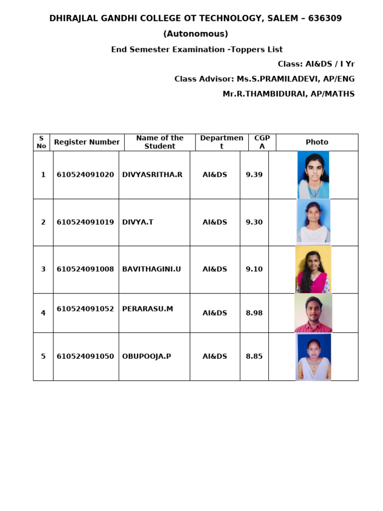 AI&DS First Year Toppers List 2023 | PDF