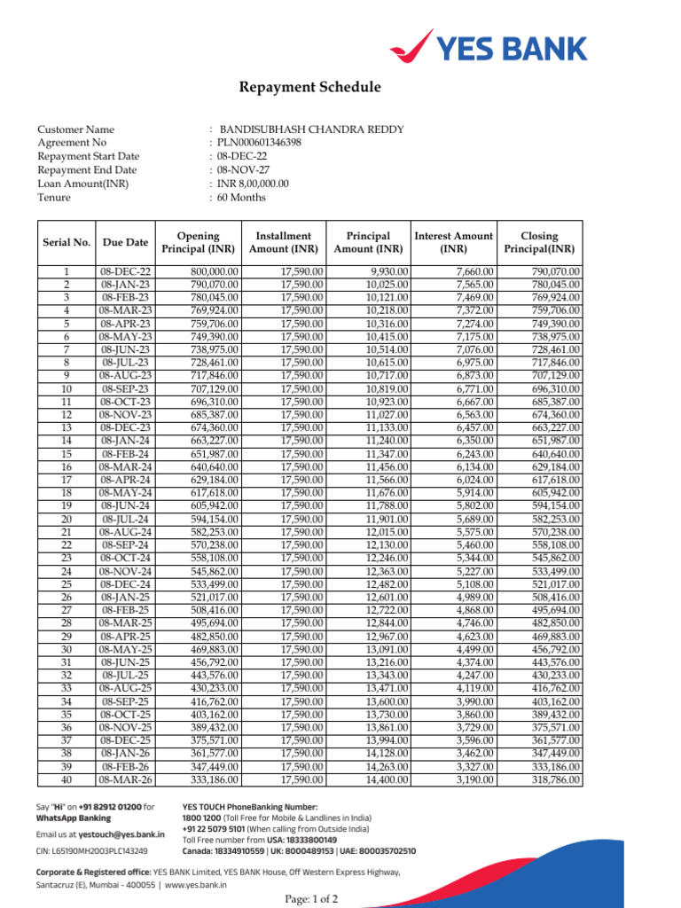 YES BANK Loan Repayment Schedule | PDF | Telephony | Service Industries
