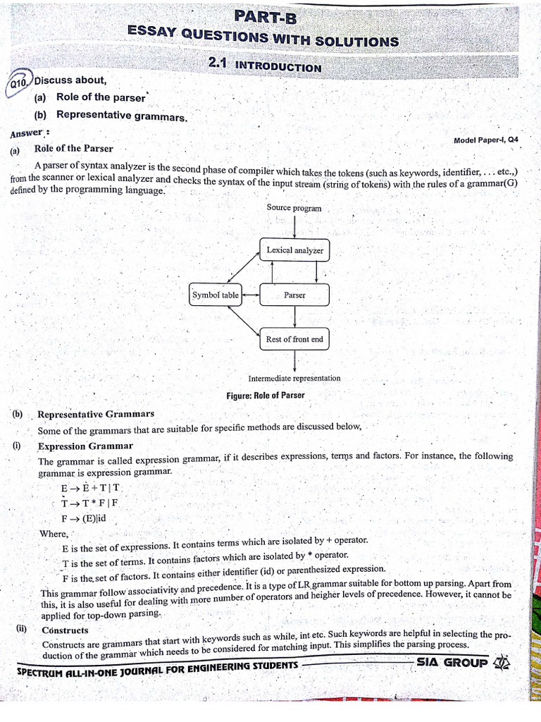 CD Unit 2 | PDF