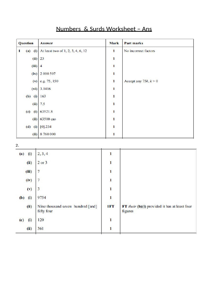 Numbers & Surds Ans Worksheet IGCSE | PDF