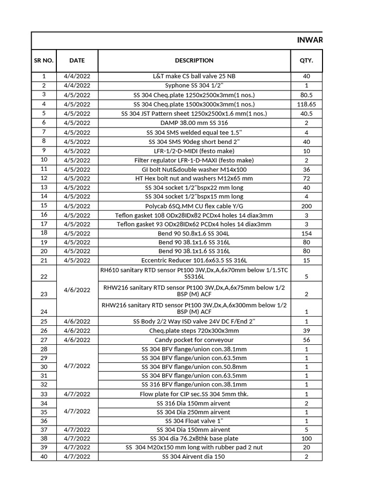 Inward Material Inspection Record April 2022 | PDF | Pipe (Fluid ...