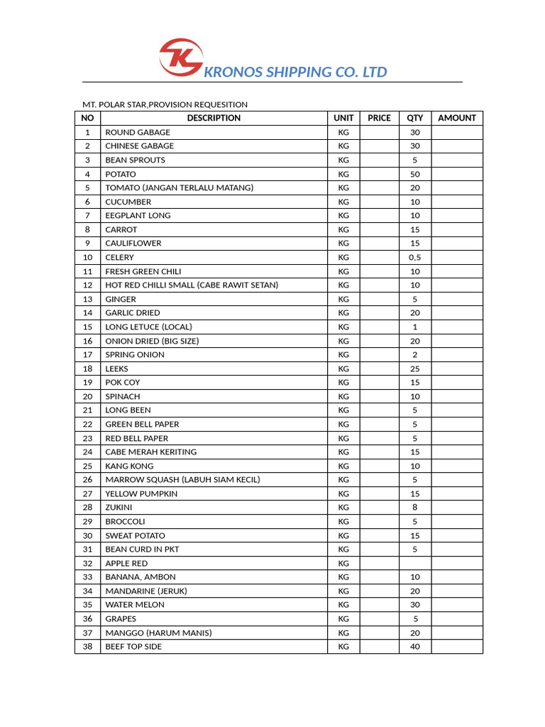 Provision Requisition for Kronos Shipping | PDF | Foods | Cuisine