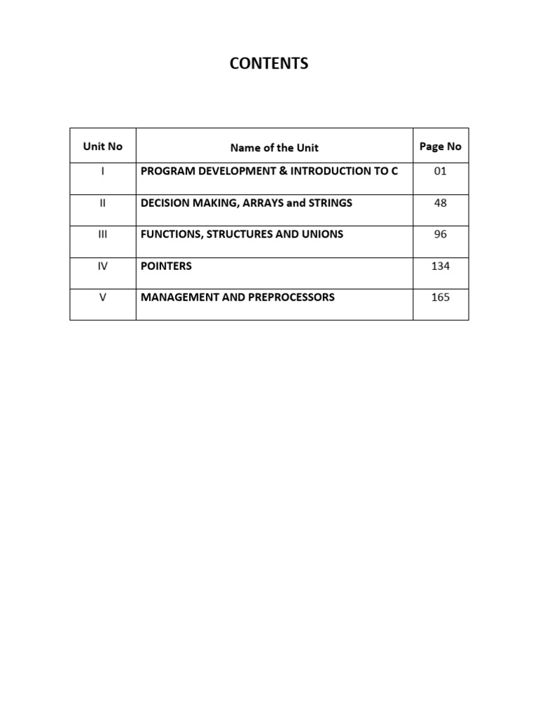 C Reference Material 1 | PDF | Programming | Computer Program