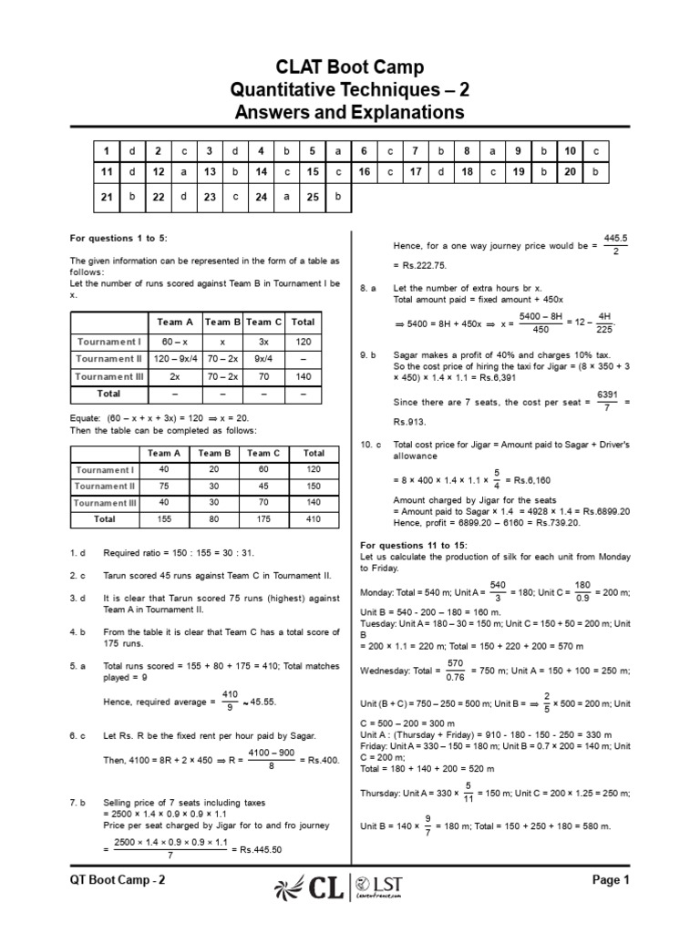 QT Boot Camp - 2 (S) | PDF