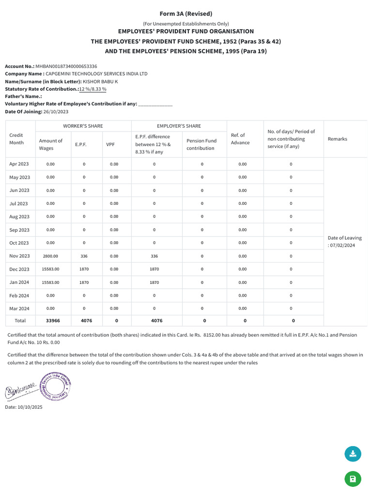 EPF Pension Split Request for Employee | PDF | Retirement | Labor Relations