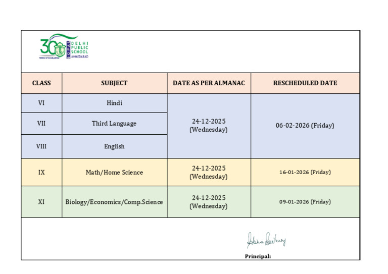 Weekly Test IV Reschedule 2025-26 | PDF