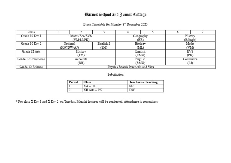 Block Timetable For Monday 8th December 2025 | PDF