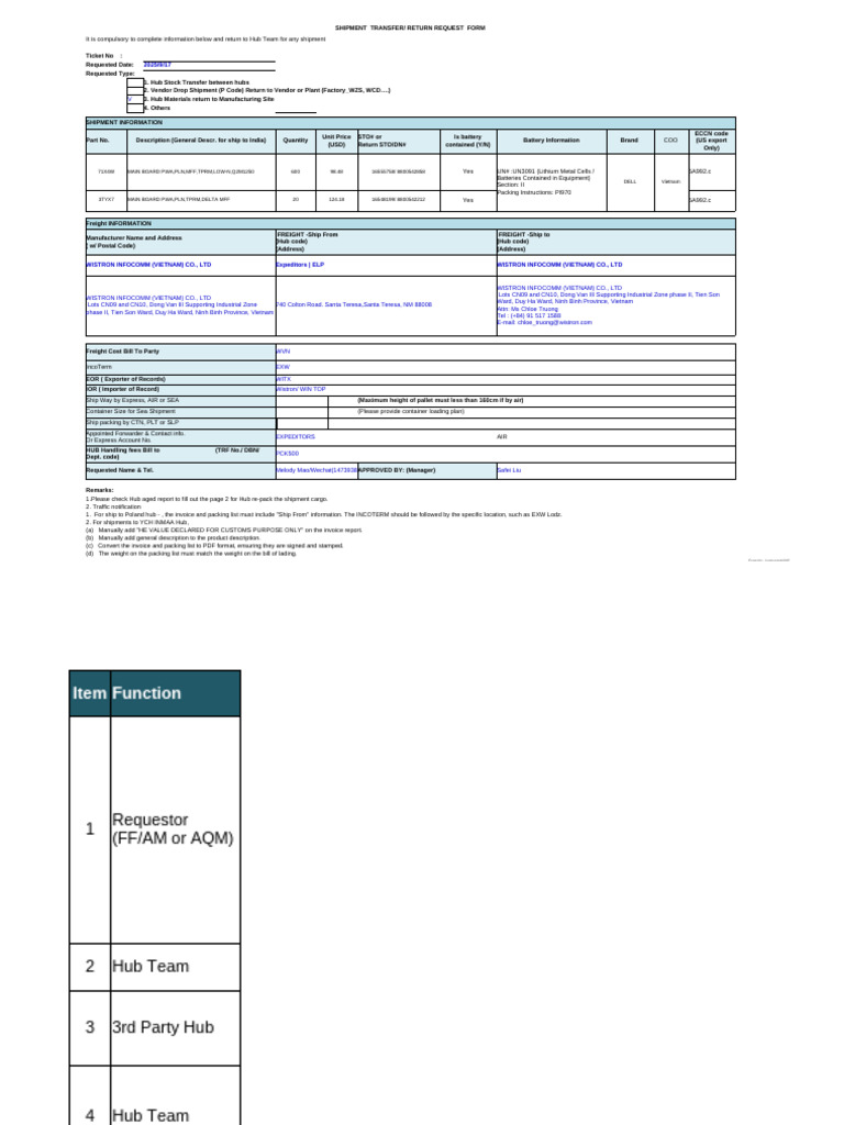 New Hub Transfer Return Request Form_20250917-ST-5 | PDF | Cargo ...