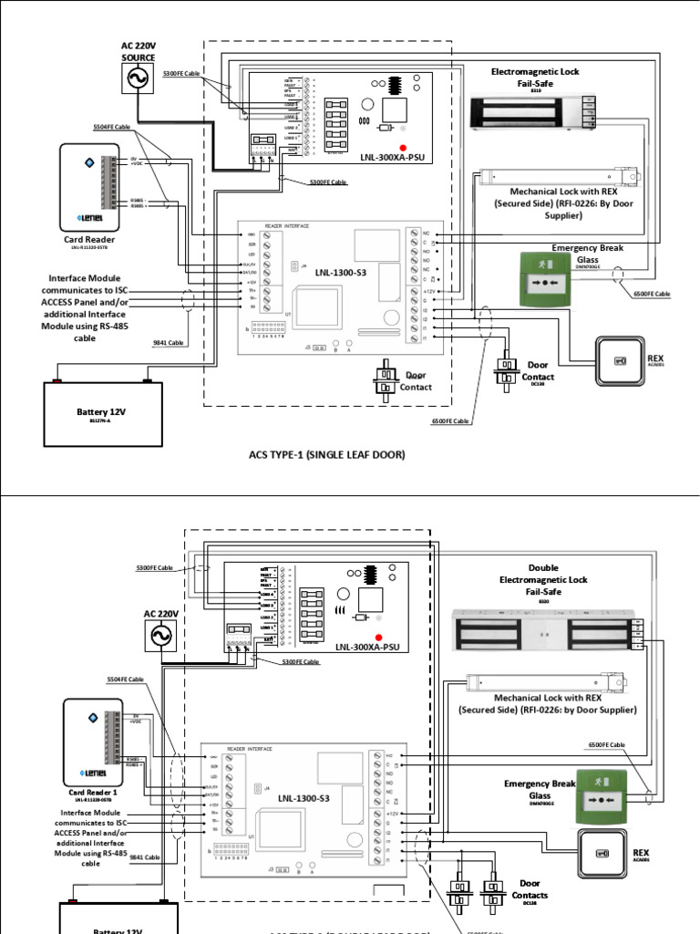 Access Control System Wiring Guide | PDF | Physical Layer Protocols ...
