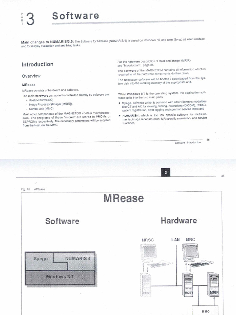 Symphony - Software | PDF
