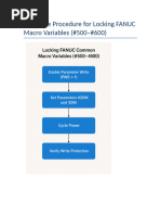 Haas CNC Macro Programming Guide | PDF | Parameter (Computer ...