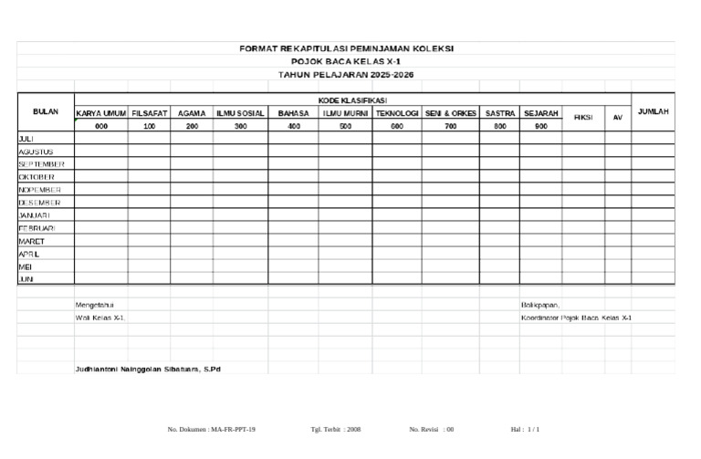 Contoh Format Rekapitulasi Peminjaman Buku | PDF