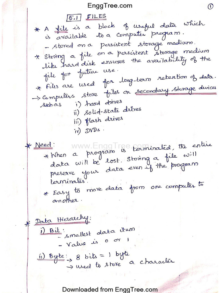 MODULE 6 | PDF