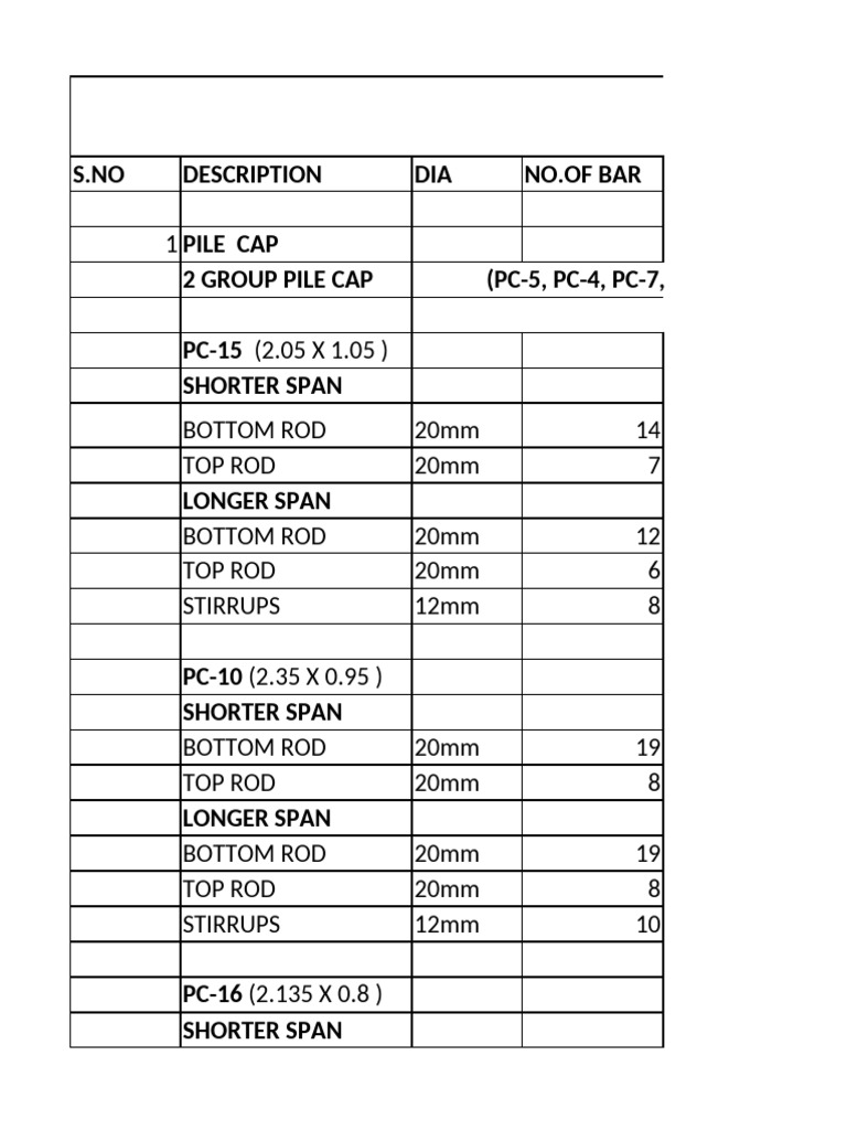 Measurement | PDF | Structural Engineering