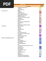 Classification of Cities in India | PDF