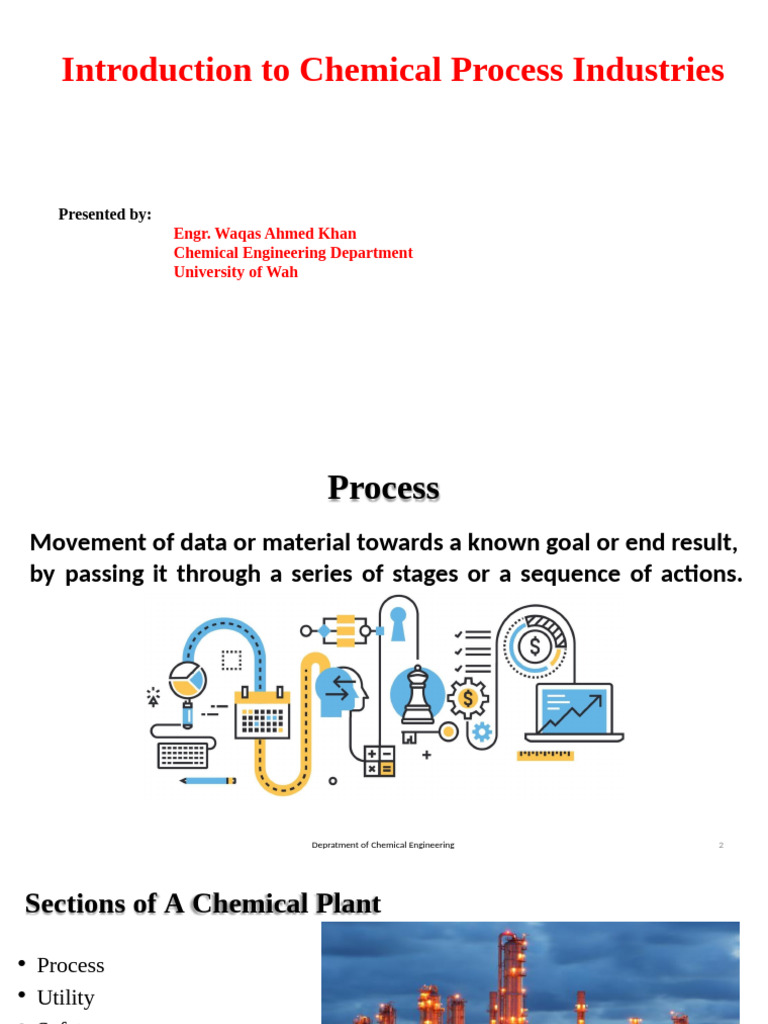 Overview of Chemical Process Industries | PDF | Chemistry | Chemical ...