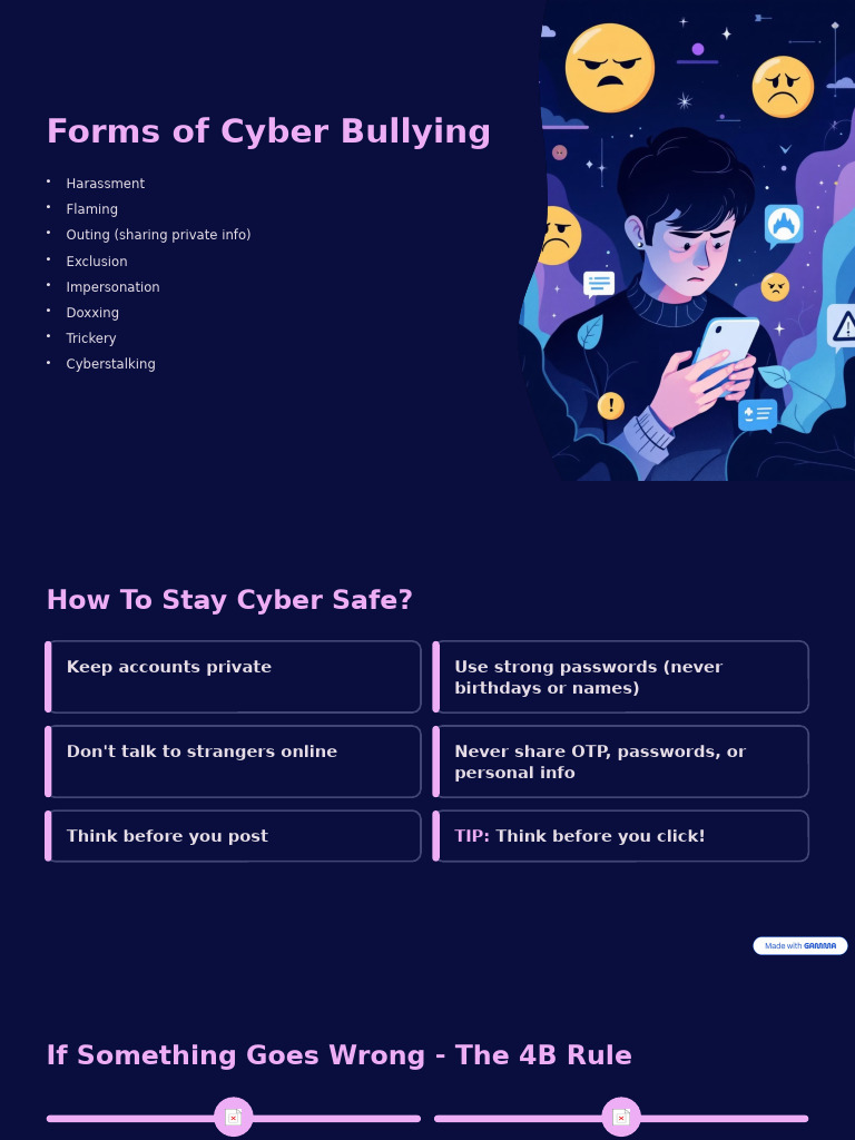 Forms of Cyber Bullying | PDF | Cyberbullying | Phishing