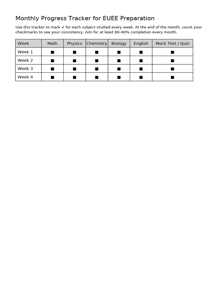 Monthly Progress Tracker EUEE No Scholastic v2 | PDF