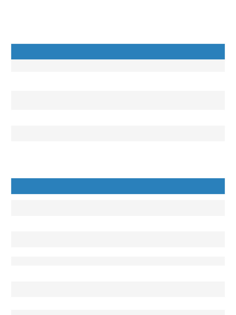 Customer Database | PDF