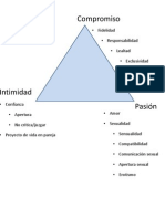 Triangulo Del Amor