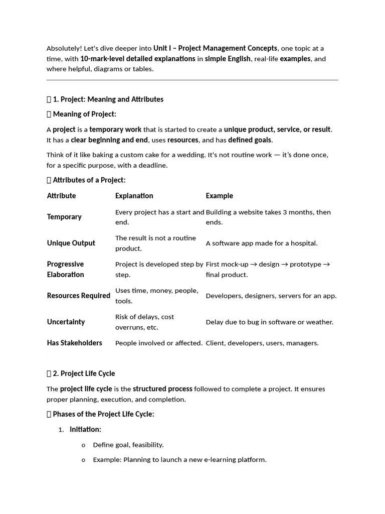Project Management Concepts Explained | PDF | Business