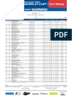 Dhi Men Results-Ftwilliam-2011-Downhill