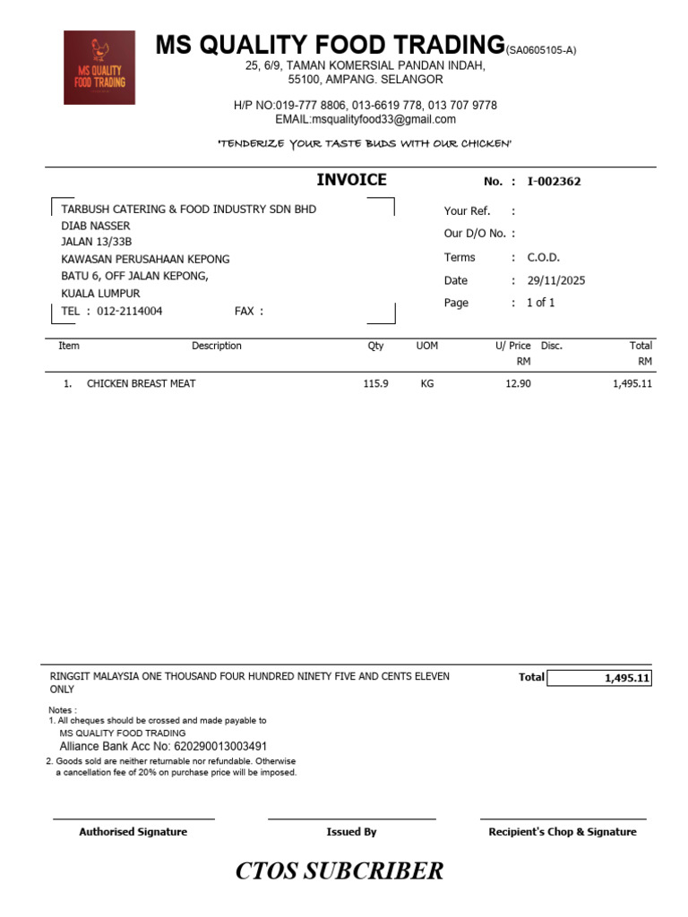 Invoice for Chicken Breast Order | PDF