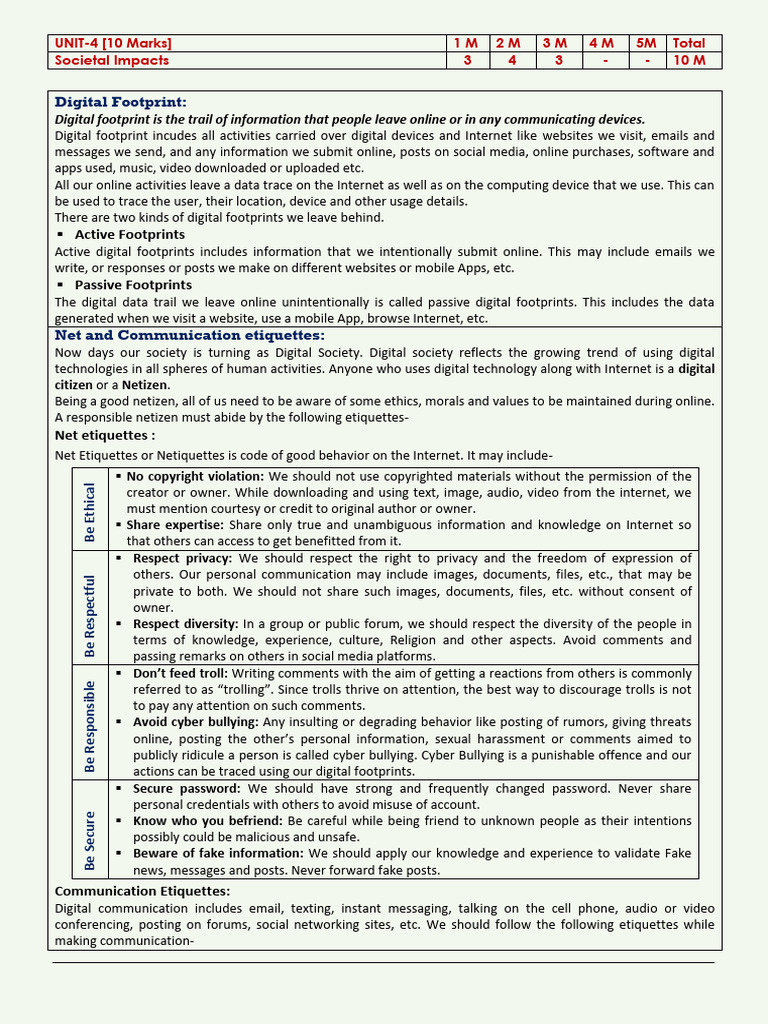 Understanding Digital Footprints and Etiquette | PDF | Plagiarism ...